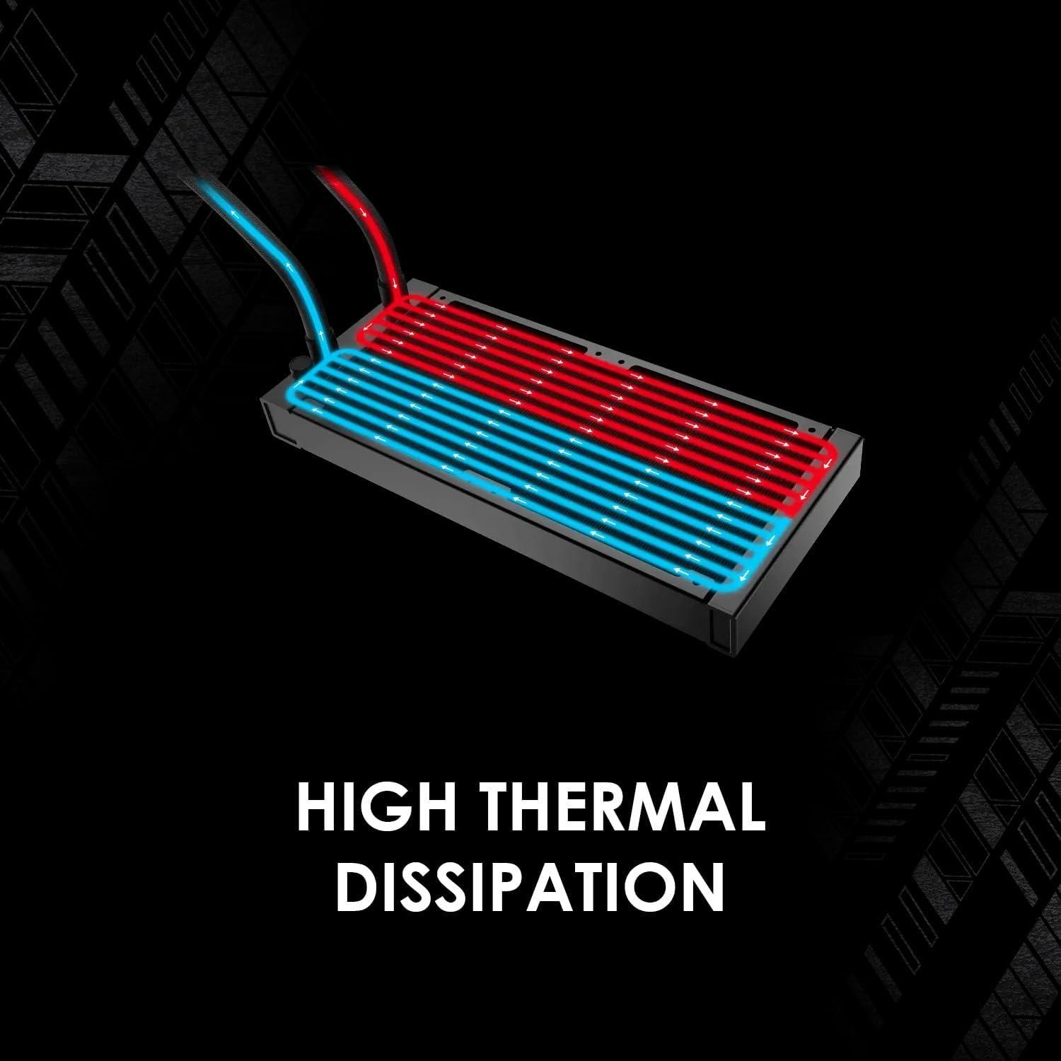 imageMSI MAG Coreliquid A12 360 AIO ARGB CPU Liquid Cooler 360mm Radiator LGA 1700 Ready Double Ball Bearring120mm ARGB PWM Fans x3 Rotatable Blockhead LGA 17001851 AM5 AM4 Black