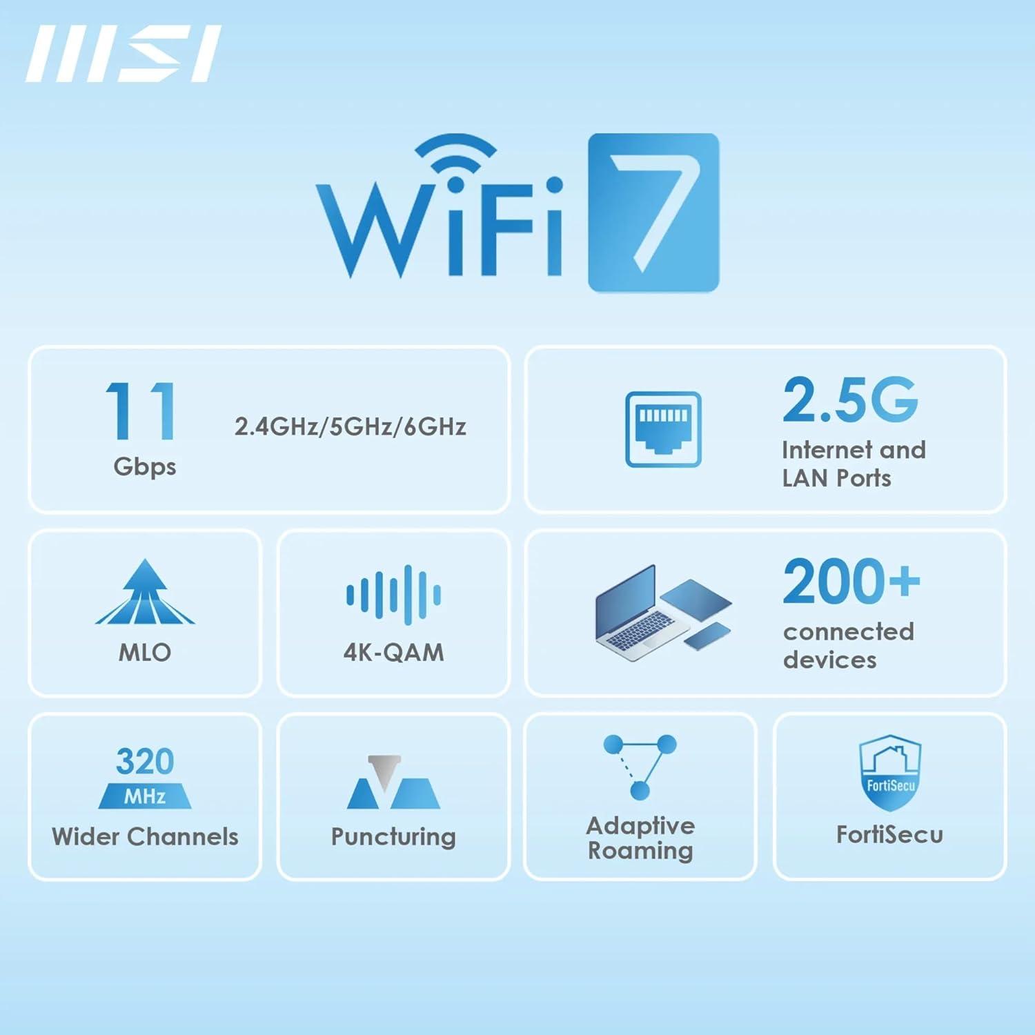 imageMSI Roamii BE Pro Mesh System 2 Pack WiFi 7 BE11000Mbps Whole Home WiFi System 25G Ports Security and Parental Controls VPN Supported